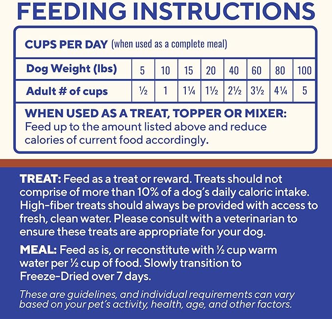Dave's Pet Food Freeze Dried Venison Treats for Dogs with Pumpkin Fiber & Probiotics, Easy to Digest, Complete & Balanced Nutritious, Freeze Dried Dog Food Topper, USA Made (3 oz)