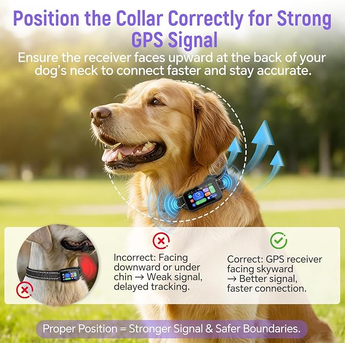 GPS Wireless Dog Fence – with Dog Collar & Free App, Custom GPS Fence, Beep/Vibration/Static Modes, IP67 Waterproof, Long Battery Life, for Dogs 10–120 lbs