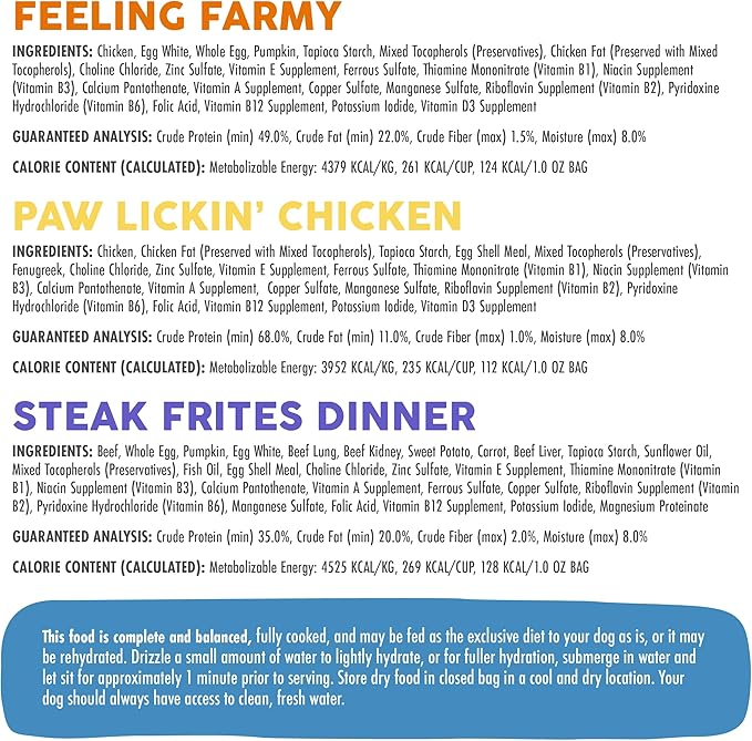 Weruva Sampler of All Freeze Dried Dog Food Recipes, Feeling Farmy, Paw Lickin Chicken, and Steak Frites Dinner (3 Pack, 1oz Bags)