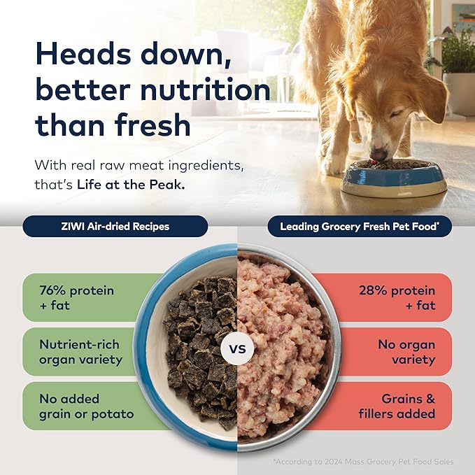 ZIWI Peak Air-Dried Dog Food – Tripe & Lamb - All Natural, High Protein, Grain Free, Limited Ingredient w/ Superfoods (16oz)