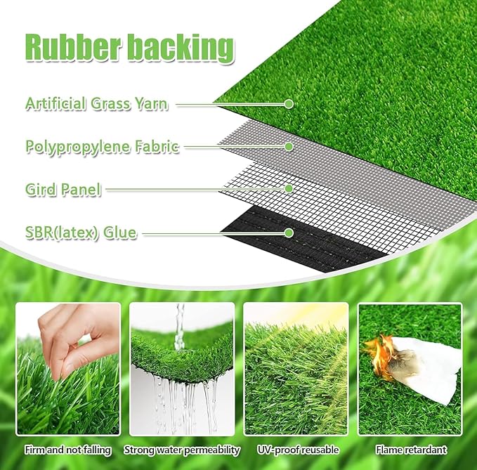 30 x 20 inches 2 Pack Fake Grass Pee for Dogs Artificial Grass Rug Pad for Puppy Potty Washable Grass Mat for Pet Training with Drainage Hole
