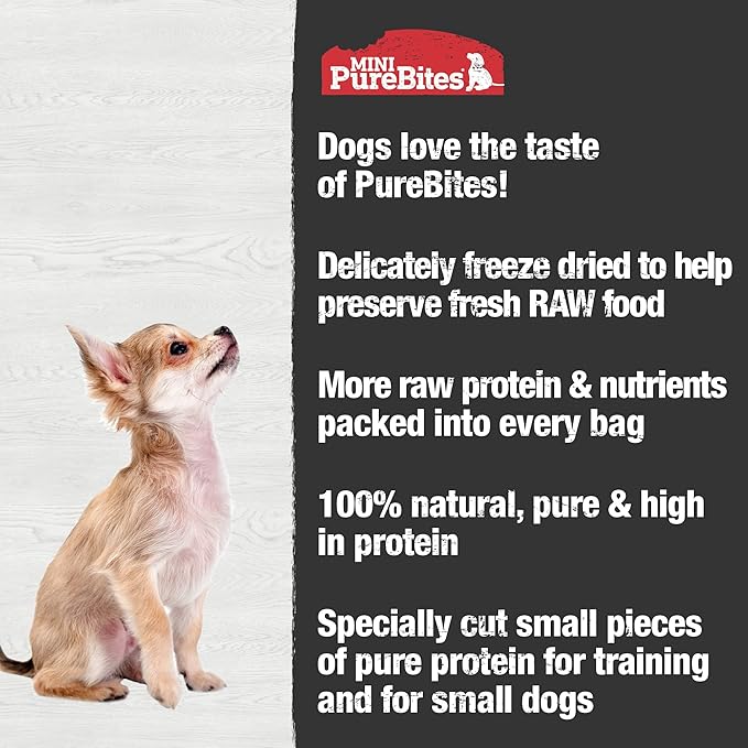 PureBites Mini Chicken Freeze Dried Dog Treats, 1 Ingredient, Made in USA, 2.1oz