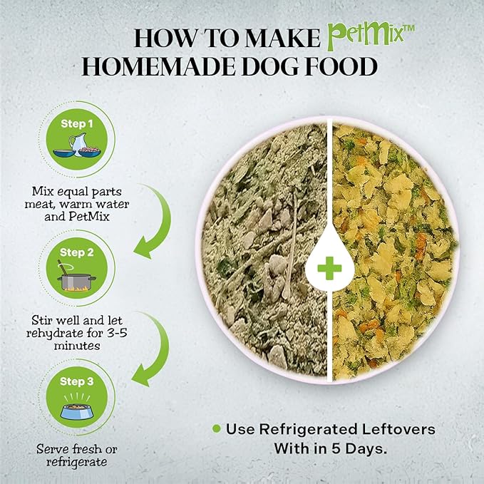 Healthy Dogma Original PetMix – USA Made Dehydrated Dog Food for Allergies, Ideal for Small & Large Breeds (Original, 10 lbs)