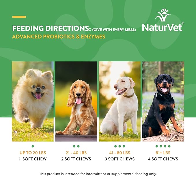 NaturVet – Advanced Probiotics & Enzymes – Supports and Balances Pets with Sensitive Stomachs – 240 ct & All-in-One Dog Supplement - for Joint Support, Digestion, Skin, Coat Care – 240 Soft Chews
