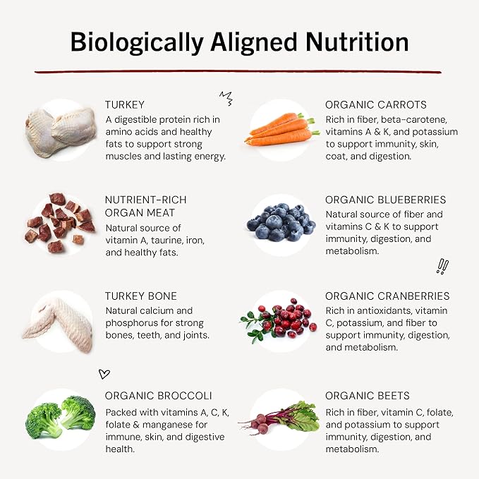 Stella & Chewy's Freeze-Dried Raw Tantalizing Turkey Meal Mixers- Dog Food Topper and Mixer - Made with 95% Cage-Free Turkey, Organs & Bone - Perfect for Picky Eaters - Grain-Free - 18 oz