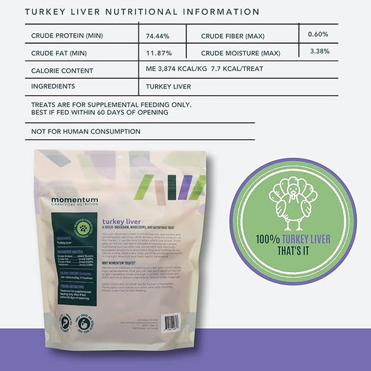Momentum Carnivore Nutrition Freeze-Dried Turkey Liver Dog Treats & Cat Treats – Single-Ingredient, High-Protein, Grain-Free, Naturally Flavorful & Lean – Made in USA – 3.5 oz Bag