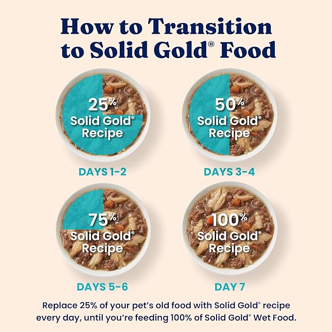 Solid Gold Five Oceans Wet Cat Food Shreds in Gravy - 3 Count Sample Pack - Real Tuna & Mackerel Cat Food for All Ages - Grain Free, Sensitive Stomach
