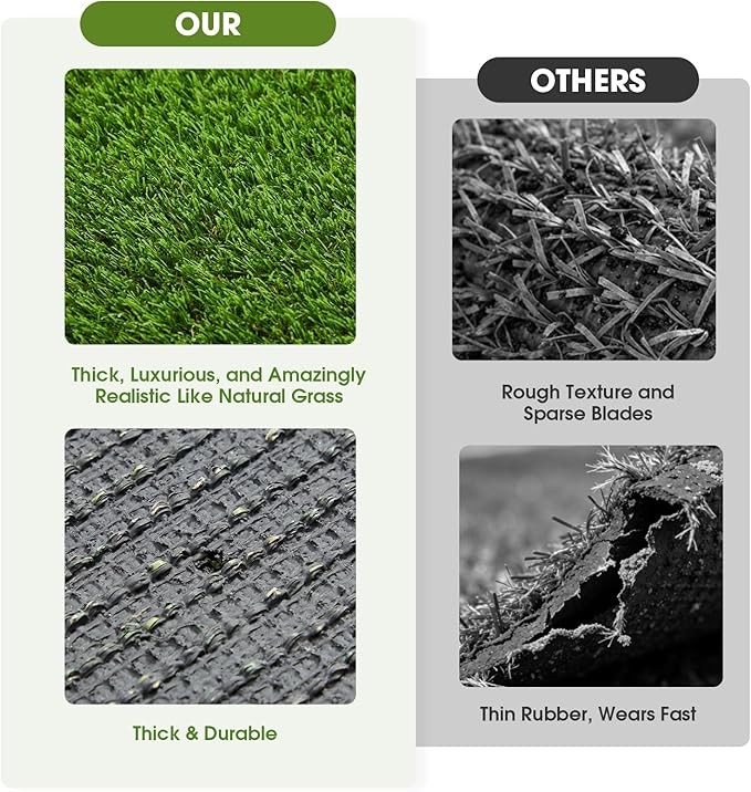 Artificial Grass Turf Grass for Dogs & Outdoor Use, Realistic Fake Lawn Grass for Patio, Garden, Balcony, Durable Turf for Indoor Outdoor Mats (47.3 x 31.5 in)