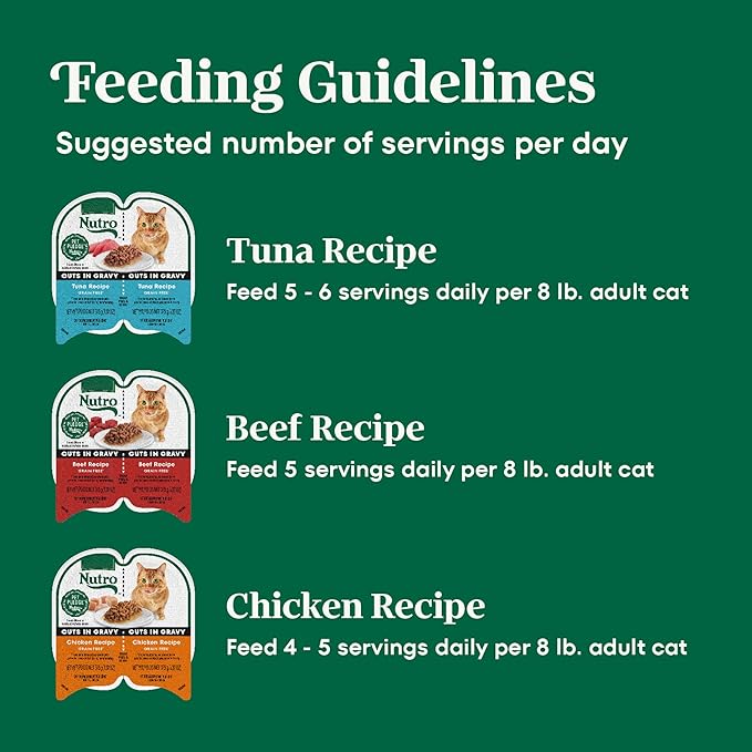 Nutro Perfect Portions Wet Cat Food Cuts in Gravy Multipack, Adult Cat Food Wet Beef, Tuna, and Chicken Recipes, 2.64 oz Twin-Pack Trays (24 Count, Pack of 1)