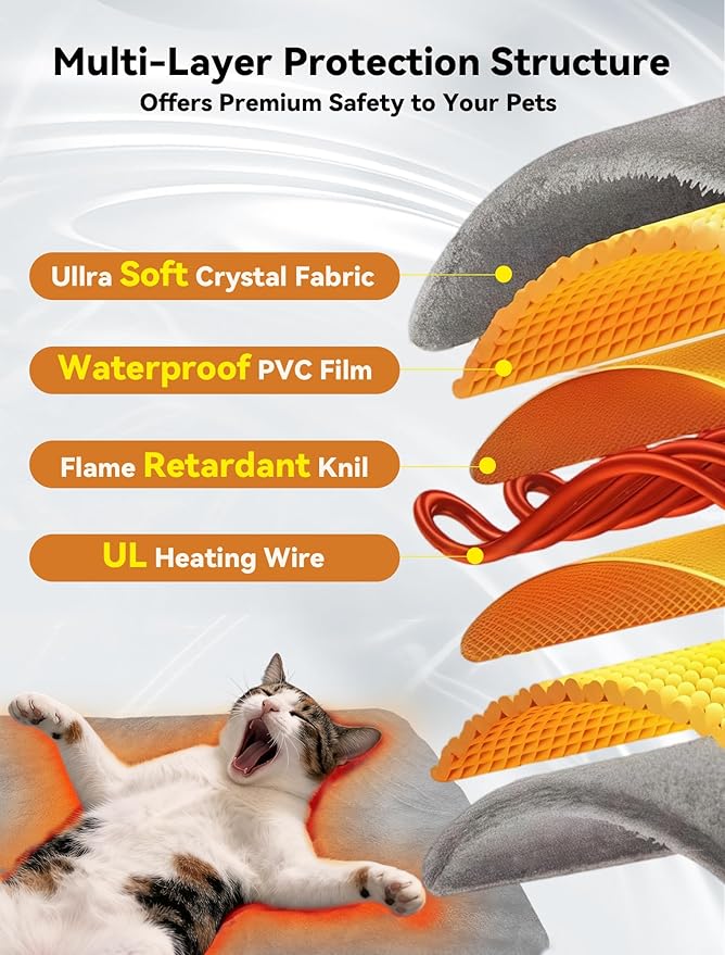Outdoor Pet Heating Pad for Dog & Cat, Multi-Size Waterproof Heated Cat Dog Bed for Outside, Pet Heater Warmer Mat Blanket with Chew Resistant Cord for Senior Dog Cat House Whelping Box,Gray,16" x 28"