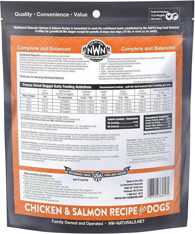 Northwest Naturals Freeze-Dried Chicken & Salmon Dog Food - Bite-Sized Nuggets - Grain-Free, High-Protein, Raw Diet, Human-Grade, Limited Ingredients, All Natural, Omega-3 for Skin & Coat - 12 Oz