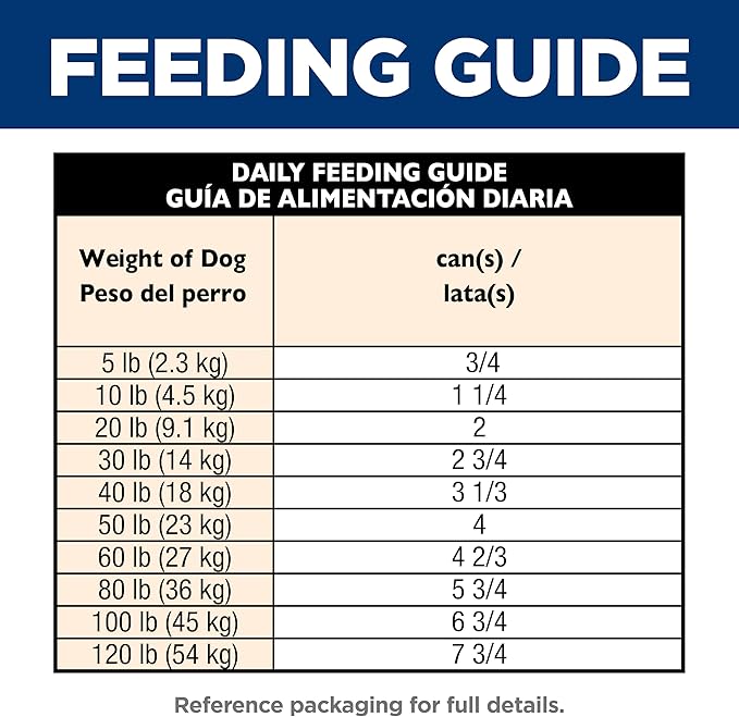 Hill's Science Diet Healthy Cuisine, Senior Adult 7+, Senior Premium Nutrition, Wet Dog Food, Roasted Chicken, Carrots & Spinach Stew, 12.5 oz Can, Case of 12