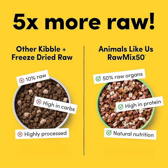 RawMix50 Premium Freeze-Dried Raw Cage-Free Chicken Recipe Dog Food, Protein Rich, Includes Kibble, Non-GMO, No Wheat or Corn, 4 lbs