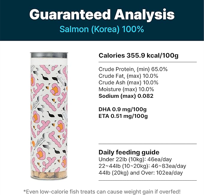 EASTREAT Freeze-Dried Salmon Topper or Treats for Dogs & Cats | Single Ingredient, Wild Caught, Hypoallergenic – 3 Bottles