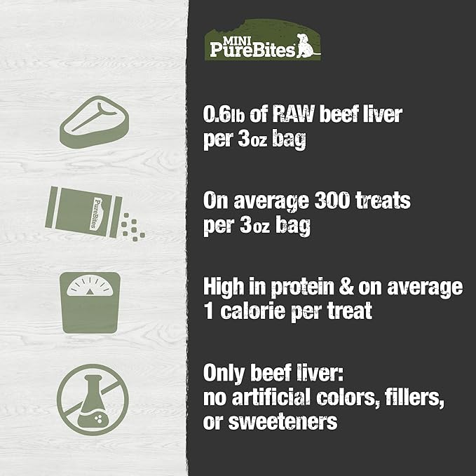 PureBites Mini Beef Freeze Dried Dog Treats, 1 Ingredient, Made in USA, 3oz