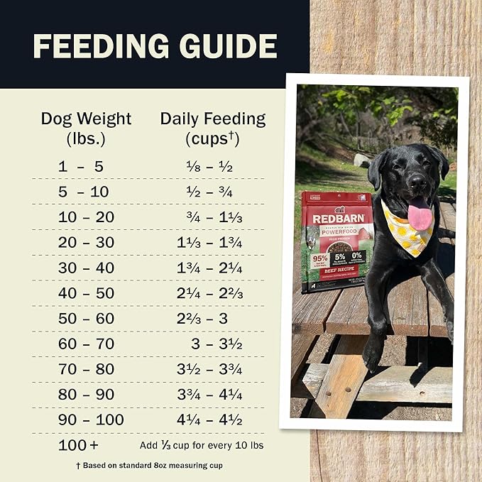 Redbarn Powerfood Air Dried Dog Food - 95% Beef & Beef Organs - High Protein Grain-Free Non-GMO Premium Dry Full Feed or Topper Made in USA with Omega 3 Salmon Oil Flaxseed - 5lb