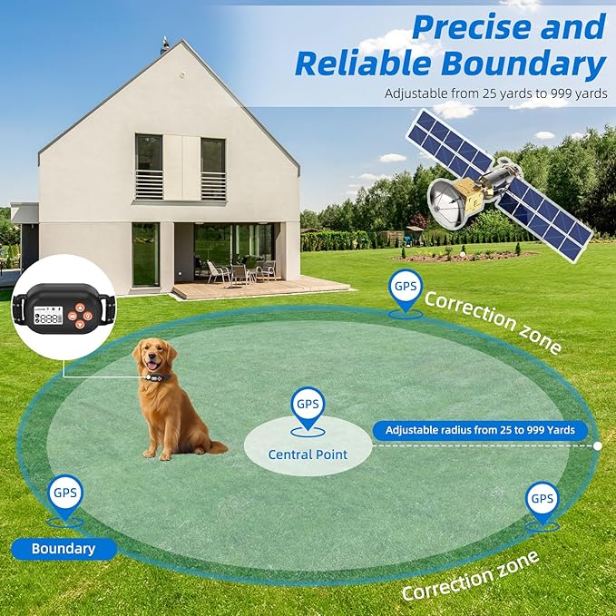 GPS Wireless Dog Fence, Electric Pet Fence System, IPX6 Waterproof Collar, Beep Vibration Shock Correction, for Dogs Over 18 Lbs