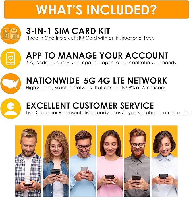 SpeedTalk Mobile $5Prepaid SIM Card for 5G 4G LTE GPS Trackers for Pet s, Kids, Senior, Vehicle OBD, IoT, Car Tracker Devices | 30 Days Wireless Service in The USA