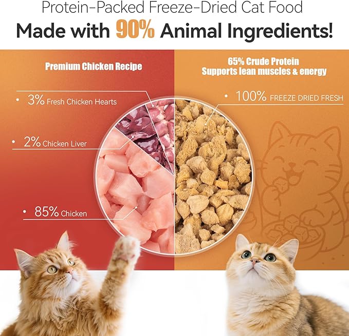 APL Freeze-Dried Cat Food, 0.5oz x 6 Pack | 90% Animal Ingredients, 65% Crude Protein | Chicken, Heart & Liver Recipe with Yucca Extract | Grain-Free, Complete Meal for Travel, Mixing & Sharing