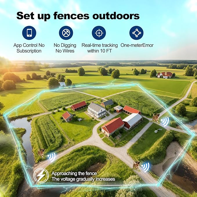Wireless Electric GPS Dog Collar Fence for Dog with Free App: Upgrade Invisible Pet Shock Barrier Containment System Yard Outdoor Perimeter - Stubborn Dog Train Bluetooth Collar for Dog Parent