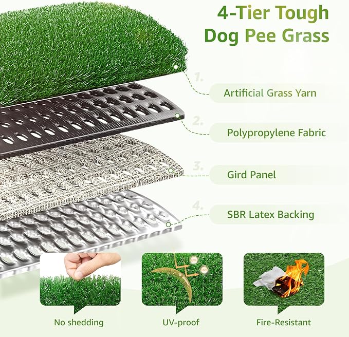 LOOBANI Dog Grass Pee Pads, 2 Pack Artificial Grass Pads for Potty Tray, Fake Grass for Dogs to Pee On, Outdoor Indoor Pee Grass for Dog Potty (18*23 inch)
