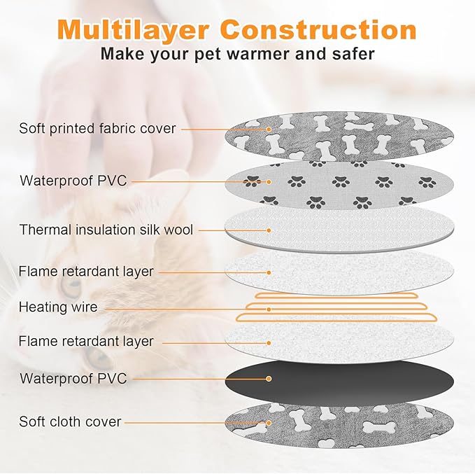 Bestio Cat Heating Pad，16 in Dog Cat Heating Pad，Obtained MET and UL Dual Certification,Smart Thermostat Switch from 1-24 Hours,Indoor Pet Heating Pad for Cats Dogs, Rabbit Pet Heated Pad