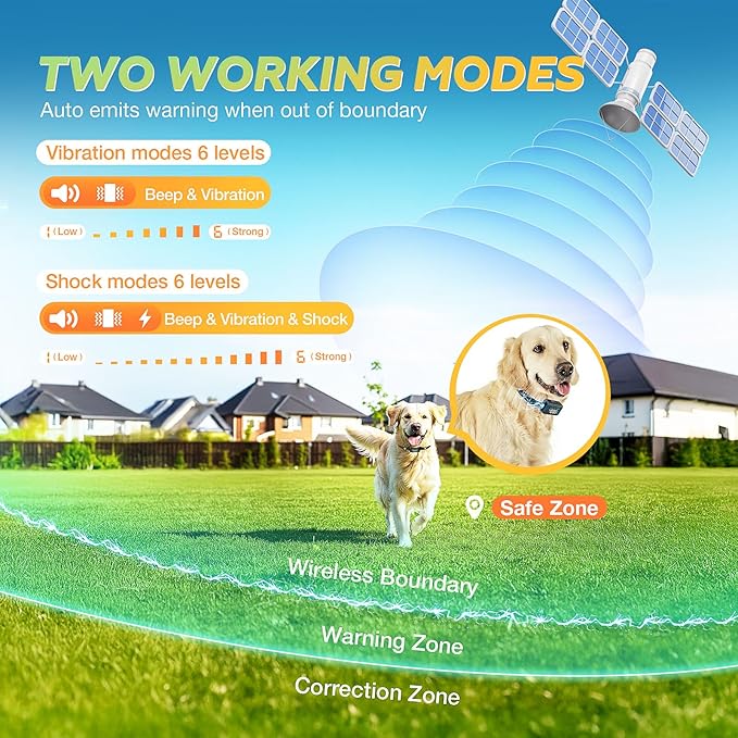 GPS Wireless Dog Fence , Electric Fence for Dogs, Perimeter Collar Fence System, Radius 33-1999 Yards, Beep Vibration Shock Correction,Pet Containment System for Outdoor Use, for Pets Over 18 Lbs