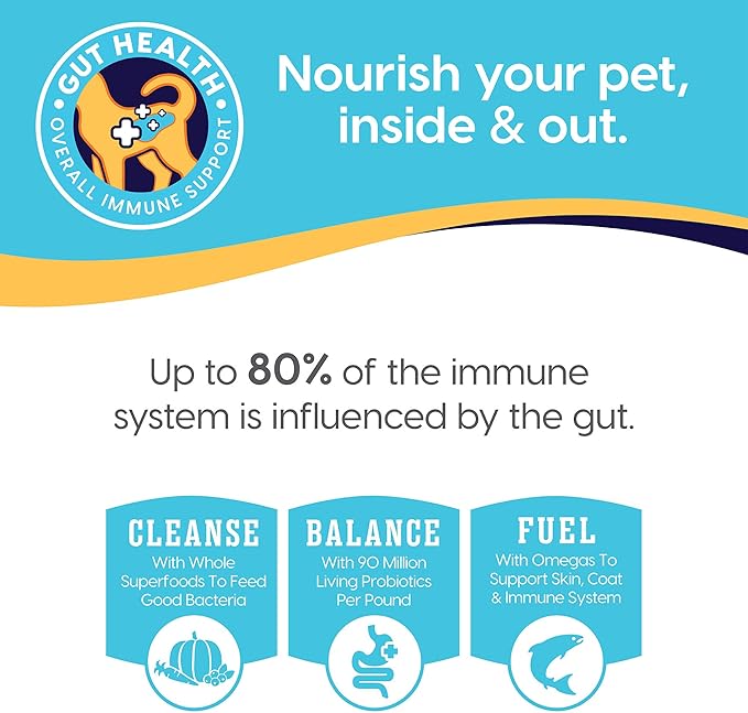Solid Gold Mighty Mini Lamb, Sweet Potato & Cranberry Recipe Grain Free Wet Dog Food, 3.5 oz.