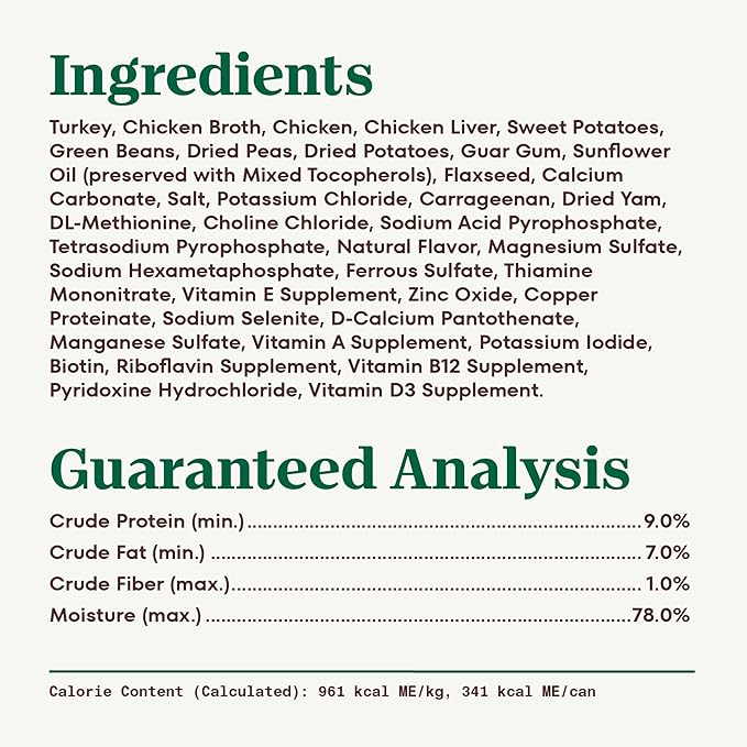 Nutro Natural Choice Premium Loaf Canned Dog Food, Adult Wet Dog Food Turkey Recipe 12.5 oz. cans (12 Count)