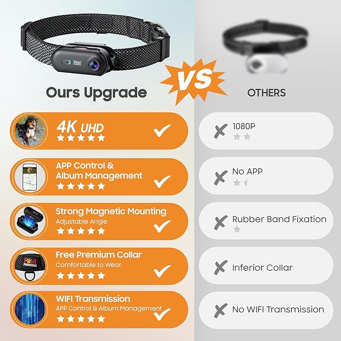 Dog Cat Camera Collar with Phone APP,4K Video Record Dog Collar Cameras, Pet Cam for Medium-Size Dogs,Wireless Body Action Outdoor Cam(Black - Black Nylon Collar - L, 128g)