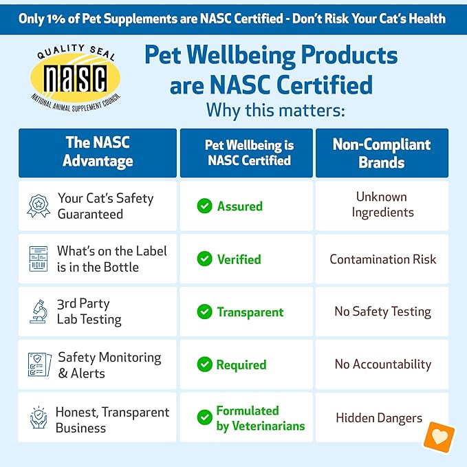 Pet Wellbeing Stress Gold for Cats - Vet-Formulated Situational Feline Stress Support - Fast-Acting Vet Visits, Travel, Grooming - Cat-Safe Holistic Herbal Blend - Liquid Support 2 oz (59ml)