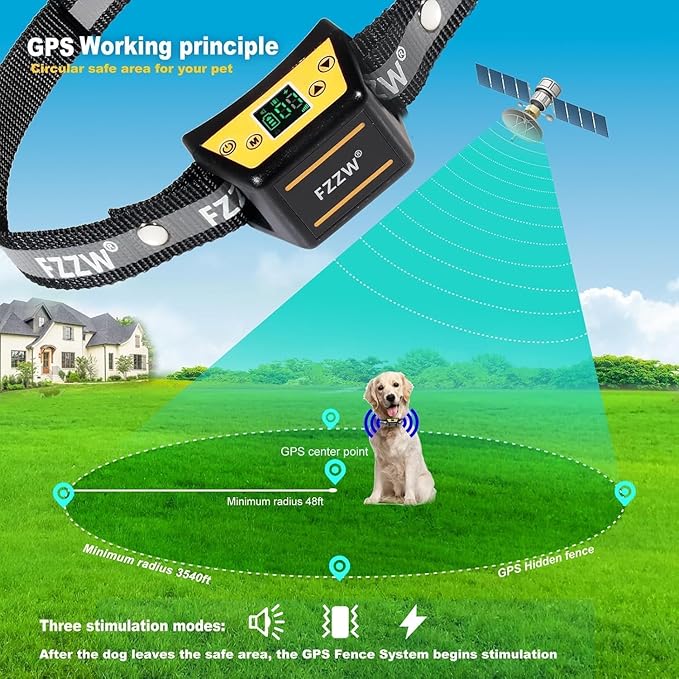 Plkm Dog Wireless Fence Pet Electric Fence GPS Containment System, Adjustable Control Range Warning Strength, Wireless Charging Wireless GPS Dog Fence, Fully Sealed Waterproof Collar Receiver