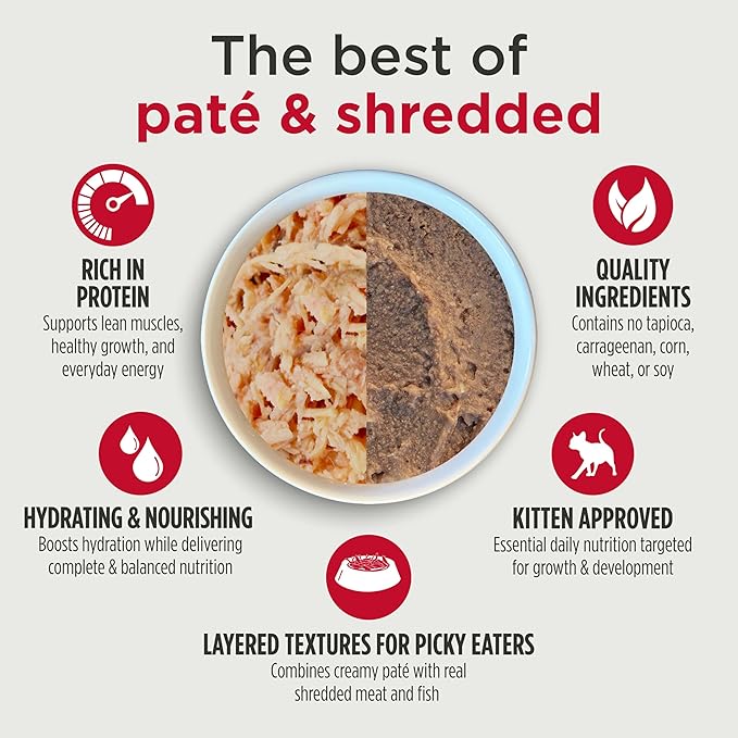 Nulo Paté with Shreds Chicken & Duck Recipe for Kittens, 2.8 oz can, Case of 12