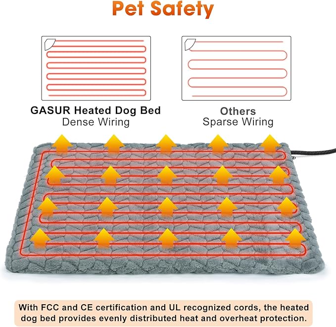 GASUR Heated Dog Bed, Waterproof Cat Heating Pad with Timer Temperature Adjustable, Indoor Heated Electric Pet Bed for Cats Dogs, Auto Power-Off, Anti-bite Pet Heated Pad, 28''x20'', Medium