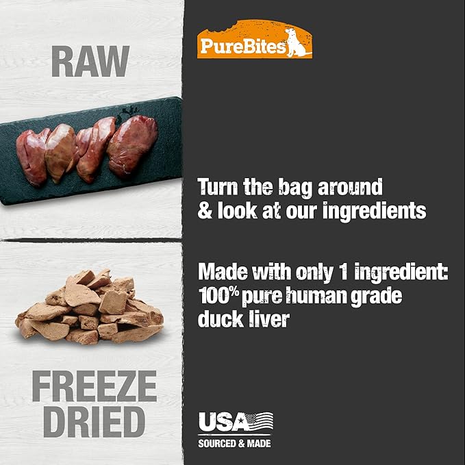 PureBites Freeze Dried Dog Treats, Duck Liver, 74g | 2.61oz Pack of 2
