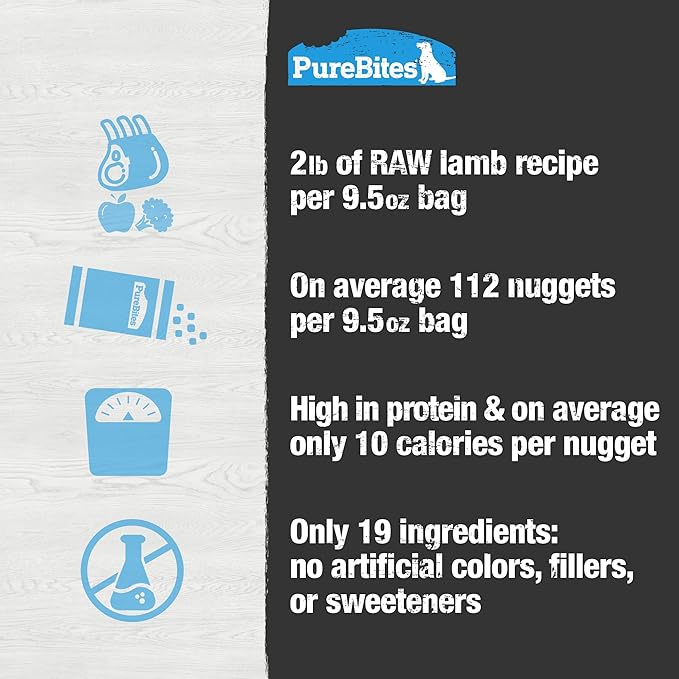 PureBites Lamb Freeze Dried Dog Food, 19 Ingredients, Made in USA, 9.5oz