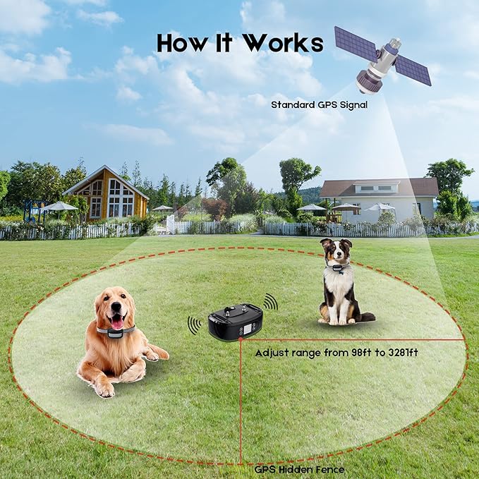 GPS Wireless Dog Fence for 2 Dogs,Electric Dog Fence for Outdoor,Adjustable Warning Strength, Rechargeable,Range 98-3281 ft,Pet Containment System for Most Dogs