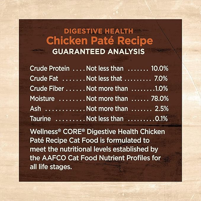 Wellness Core Digestive Grain Free Canned Cat Wet Food Pate - 12 Pack Cans Variety Bundle Pack 4 Flavor - (Chicken, Salmon Whitefish & Turkey) with Hotspot Pets Pet Food Bowl - (3 Oz)