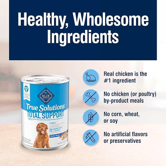 Blue Buffalo True Solutions Total Support Wet Dog Food for Adult Dogs, Made with Natural Ingredients, Chicken, 12.5-oz. Cans (12 Count)