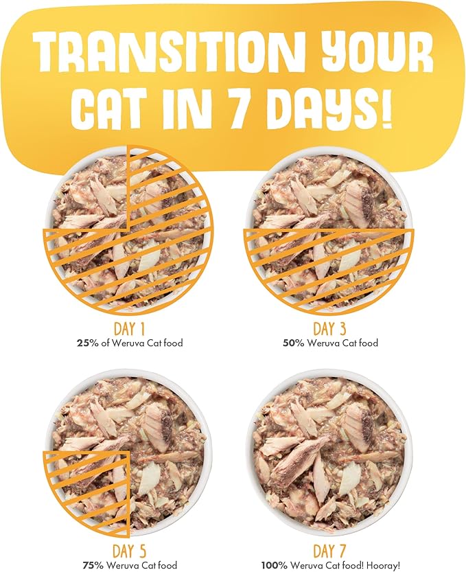 Weruva Classic Cat Food, Mack & Jack with Mackerel & Grilled Skipjack in Gravy, 3oz Can (Pack of 24)