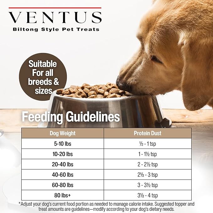 Ventus Dog Food Topper - Single Ingredient High Protein Meal Topper for Dogs, Venison Seasoning, 6 oz