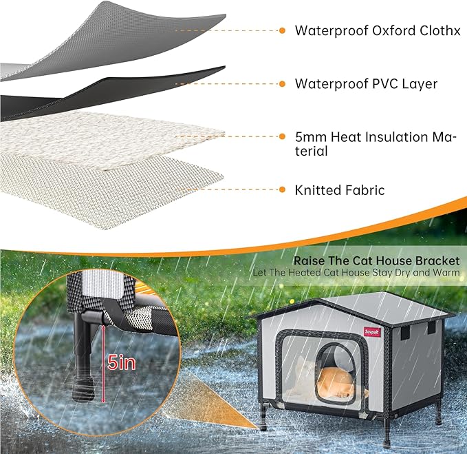 Outdoor Heated cat House with Heating pad and Escape Door,Waterproof and Warm Stray cat House,Suitable for Indoor,Outdoor,Winter,and Summer(Green, M20*14.8 * 12.8)