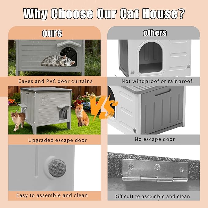 Heated Cat House for Outside with Insulated Liner,Outdoor Cat House Weatherproof,Plastic,Easy to Assemble Easy to Clean