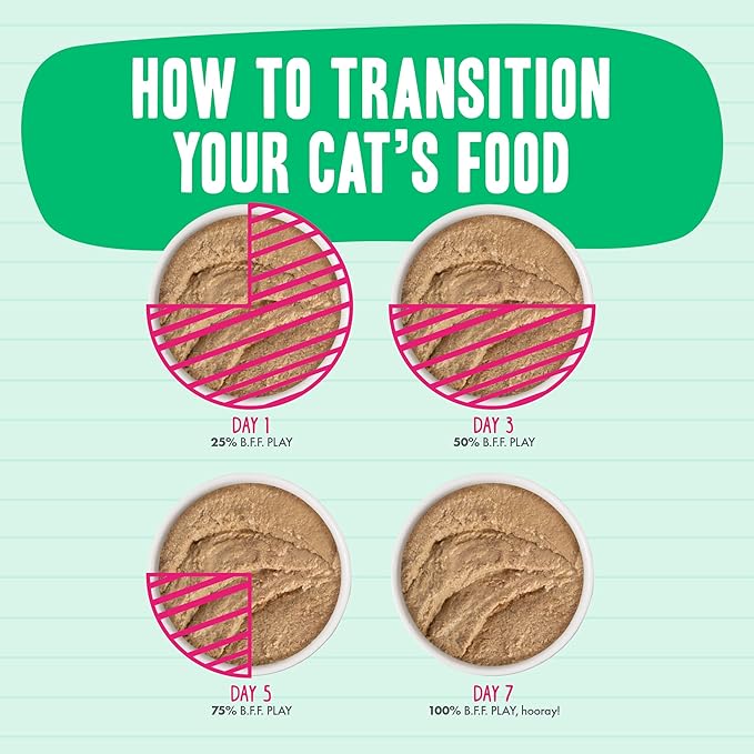 Weruva B.F.F. Play - Best Feline Friend Paté Lovers, Aw Yeah!, Tuna & Salmon Shhh... with Tuna & Salmon, 3oz Pouch (Pack of 12)