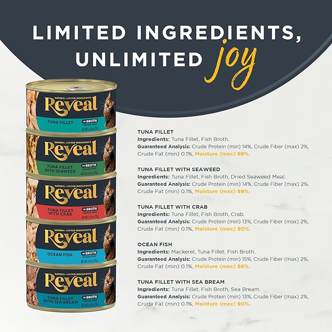 Reveal Natural Wet Canned Cat Food, 5-Flavor Variety Pack, Limited Ingredient, Grain Free, High Protein with No Artificial Additives, Fish Variety in Broth (20 x 2.47 oz Cans) (Pack of 2)