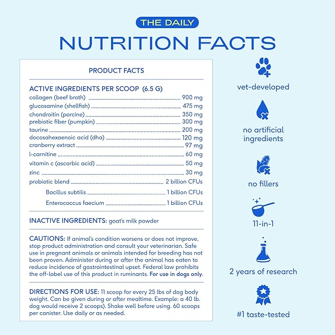 Native Pet Dog Vitamins & Supplements - 11-in-1 Multivitamin Powder for Dogs Food Topper - Collagen, Glucosamine, Probiotics, Omega & More- Supports Healthy Gut, Mobility & Overall Health -120 Scoops