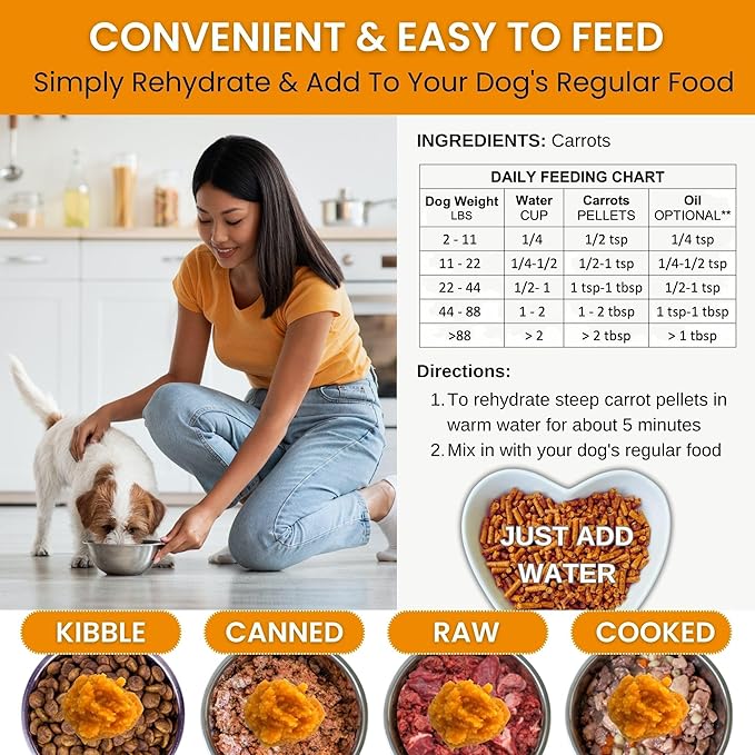 Olewo Starter Bundle Original Carrots & Red Beets Dog Food Toppers – Fiber for Dogs, Digestive Support, Anti Itch, Whole Food Multivitamin - 1lb Each (2lbs Total)