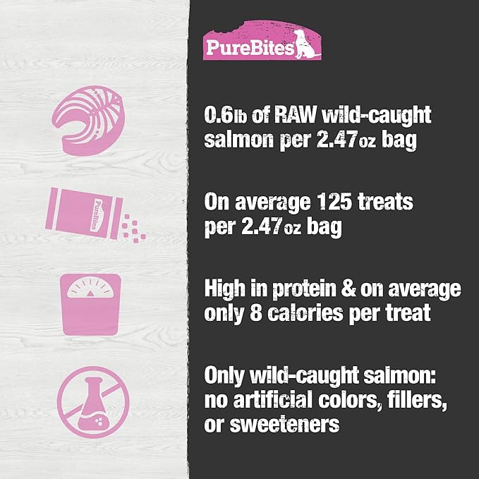 PureBites Salmon Freeze Dried Dog Treats, 1 Ingredient, Made in USA, 2.47oz