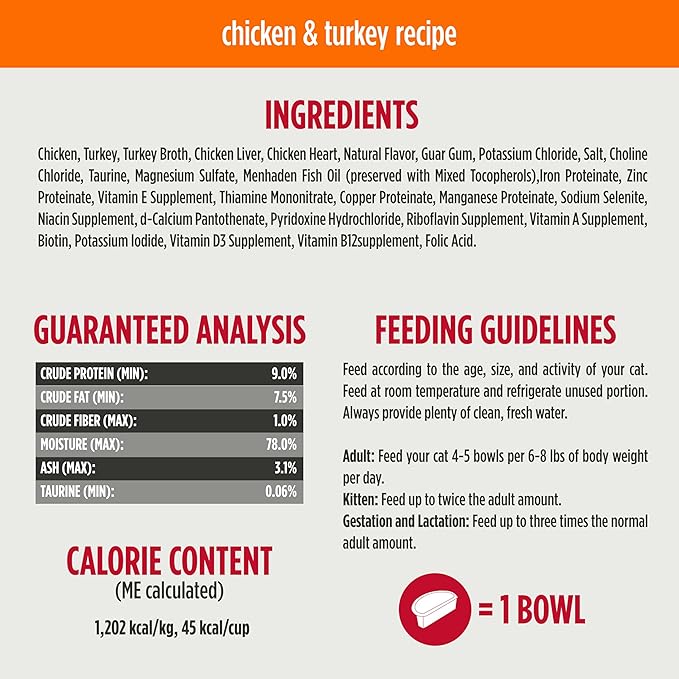 Nulo Split Cup Turkey & Chicken Recipe Grain-Free Pate Wet Cat & Kitten Food, 2.64 Ounce, Case of 10