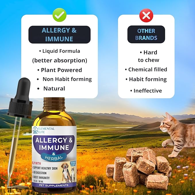 Allergy Relief Drops for Dogs & Cats, Natural Anti-Itch Support Supplement, Soothes Seasonal Allergies, Skin Irritation & Boosts Pet Wellness, Gentle Herbal Formula for All Breeds & Ages
